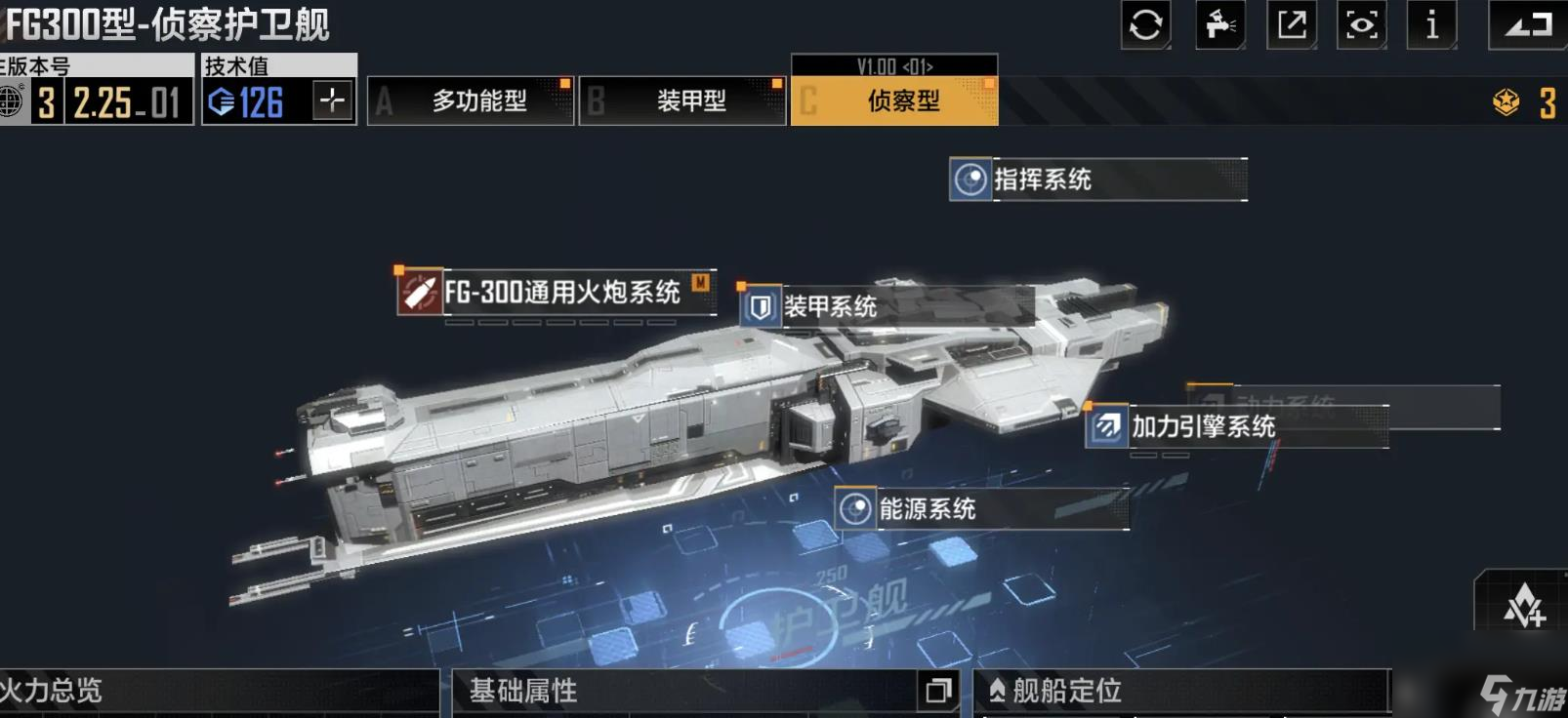 无尽的拉格朗日FG300怎么样