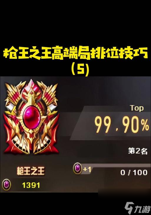 cf枪王排位称号如何佩戴？