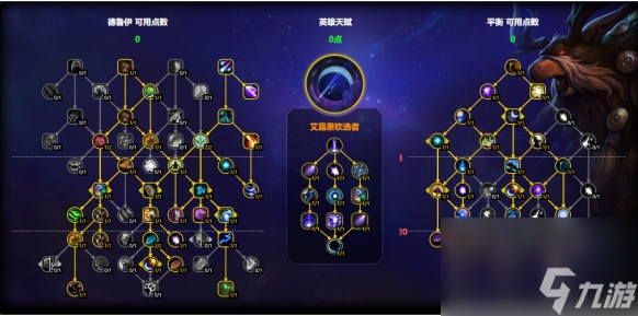 解析魔兽11.1鸟德天赋加点，输出手法全攻略