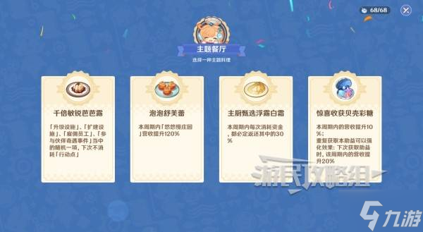 《原神》和旋舞劇第三階段經(jīng)營滿獎勵技巧