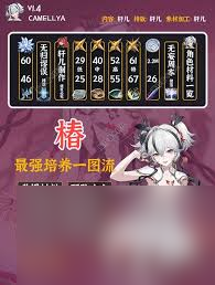 鸣潮椿怎么进行配队