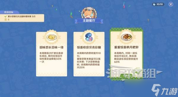 原神和旋舞劇第一階段經(jīng)營滿獎勵 和旋舞劇第一階段獎勵怎么拿