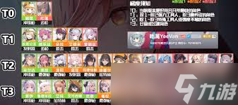 胜利女神新的希望主线关卡如何搭配阵容