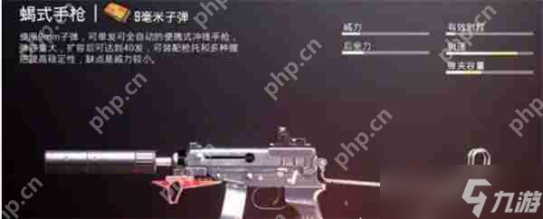 代号撤离装备改造方法介绍说明