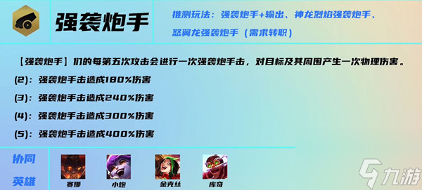 云顶之弈s7强袭炮手羁绊效果介绍