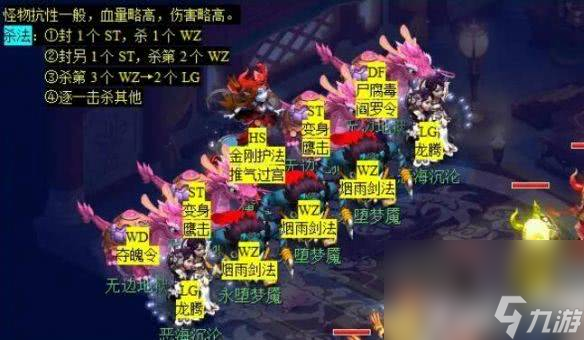 梦幻西游魂印星斗盘任务怎么过 九重塔副本攻略