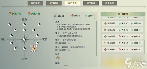 《宗门志》剑修开局玩法介绍