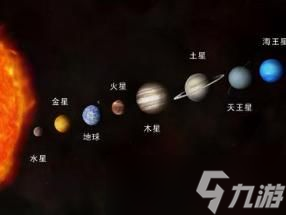 暗区突围小k出号 太阳系中最大的行星是: