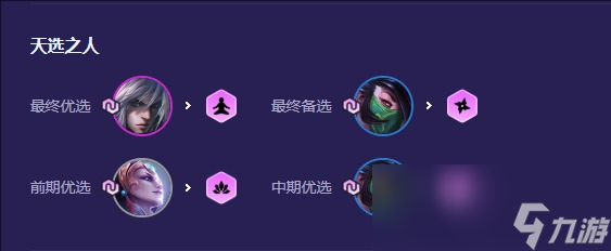 云顶之弈s4.5四忍刺阵容推荐2025
