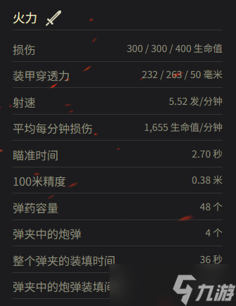 《坦克世界》洛林 40t参数一览