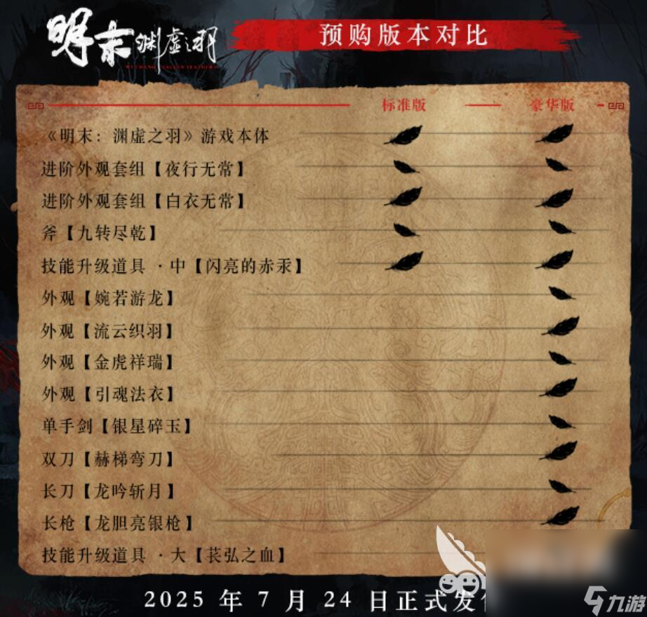 明末渊虚之羽限定版有什么福利 明末渊虚之羽豪华版内容介绍