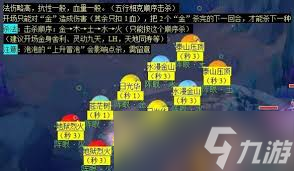 梦幻西游蜃海影副本如何进入