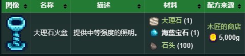 《星露谷物语》海蓝宝石获得方法介绍