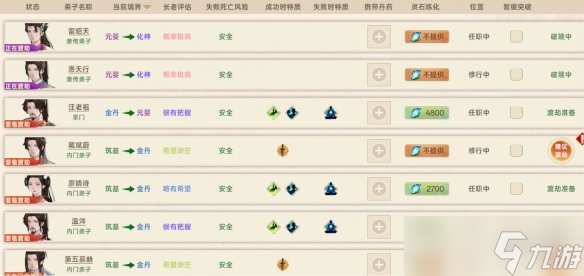 《宗门志》境界突破方法