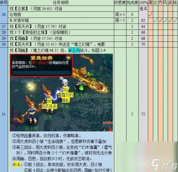 梦幻西游悲瑟独弦琴任务如何完成 操作流程分享