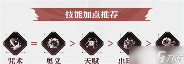 《归龙潮》光技能升级方法