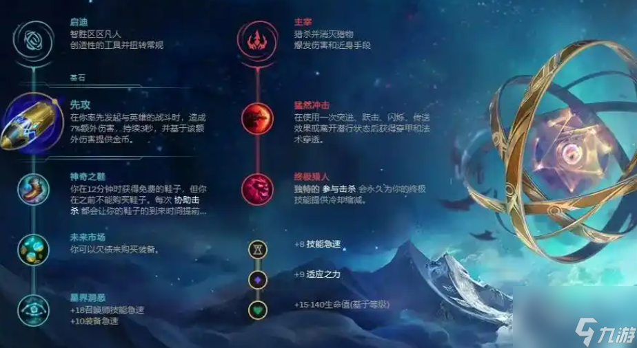 男枪打野s7符文天赋加点图(男枪打野什么天赋)