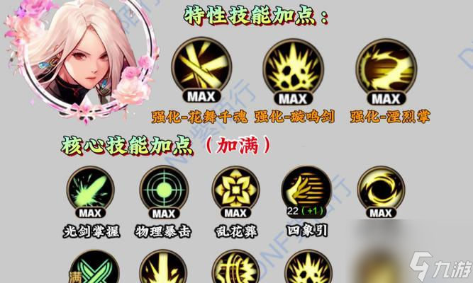 dnf剑豪应该堆叠哪些属性 属性选择对战斗有何影响
