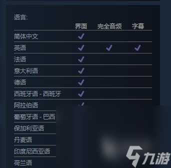 夜店模拟器怎么汉化 夜店模拟器自带中文吗