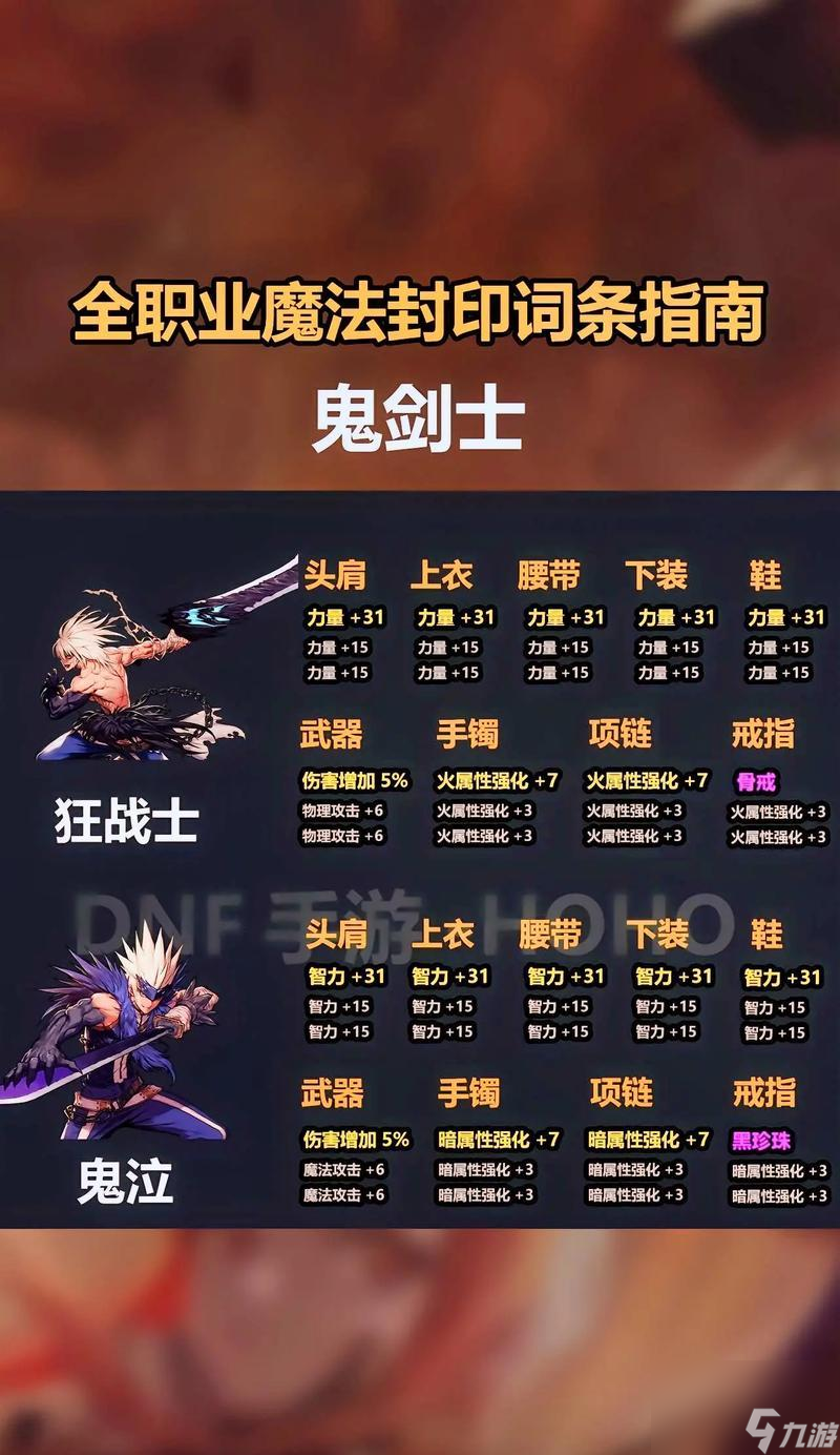 地下城破防机制是怎样的 怎么有效进行破防