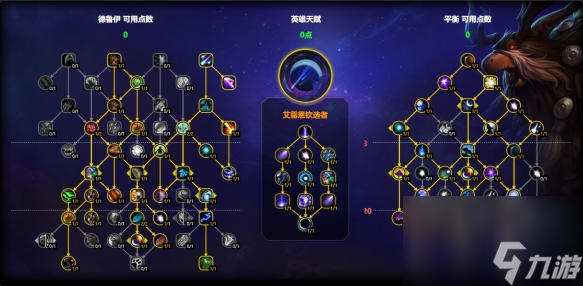 解析魔兽11.1鸟德天赋加点，输出手法全攻略