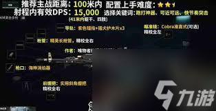 三角洲行动选什么全面战场武器