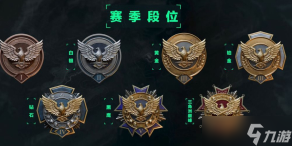 三角洲行动段位排序一览 三角洲行动段位排序怎么排列的