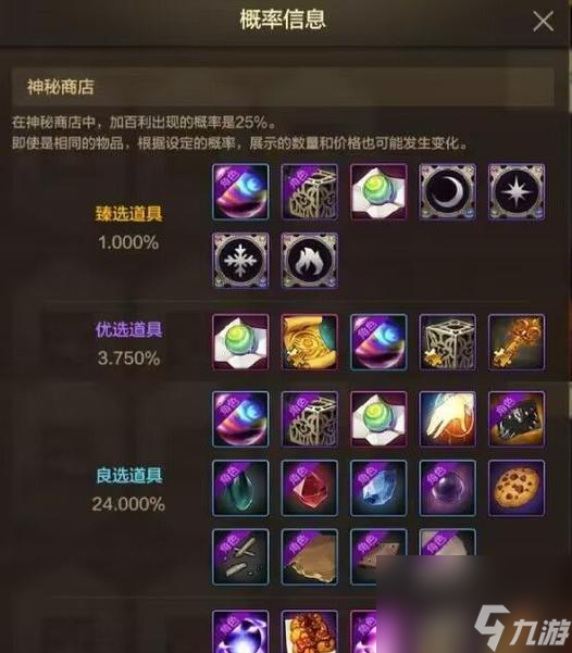 神秘商店买什么dnf？神秘商店的隐藏物品有哪些？