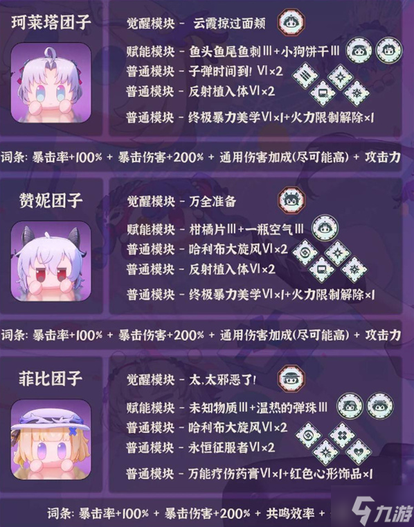 鸣潮团子怎么培养-全团子培养大全
