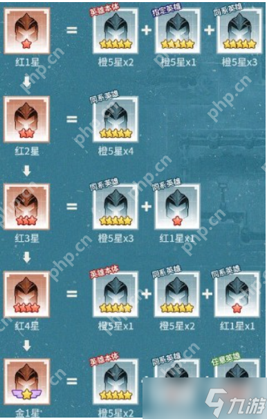 三千幻世新手避坑全攻略 零氪党逆袭必看指南