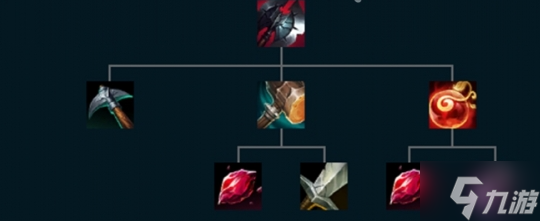 英雄联盟手游魔腾怎么出装-永恒梦魇出装推荐