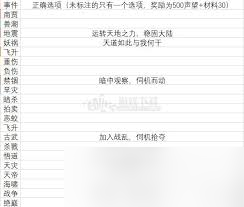 震驚！玄元劍仙探星玩法大，快來一探究竟！