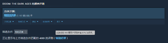 《毁灭战士：黑暗时代》Steam国区好评率87%！战斗太爽了