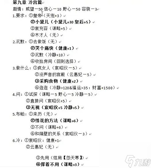 后宮三千人第九章冷宮篇全攻略