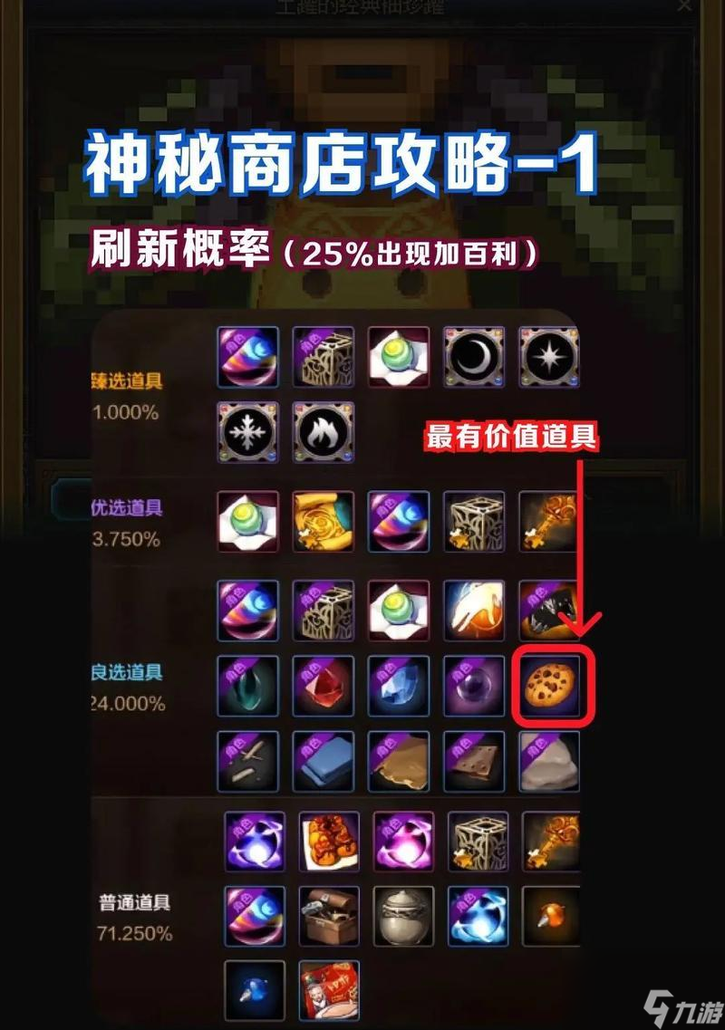 神秘商店买什么dnf？神秘商店的隐藏物品有哪些？