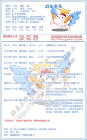 洛克王国华魇萌少技能表是什么