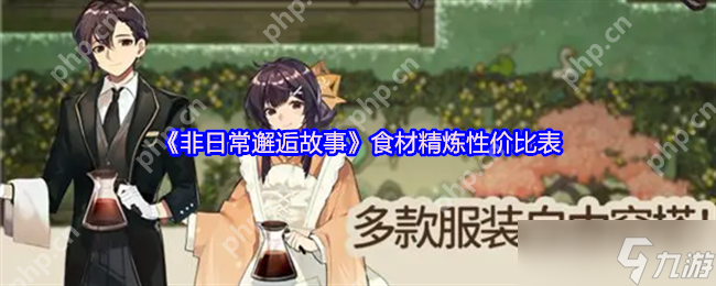非日常邂逅故事食材精炼全攻略 最优资源分配与自动化运营秘籍
