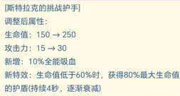 《云顶之弈》14.5版本装备更新爆料一览