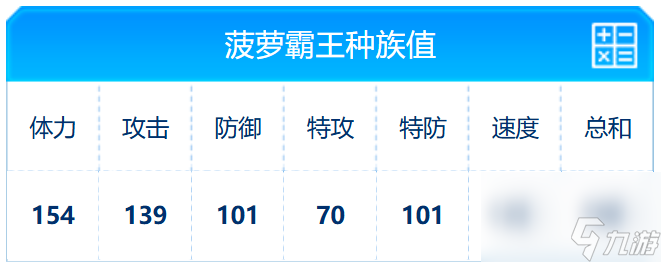 赛尔号菠萝霸王全解析：技能搭配+实战玩法一网打尽