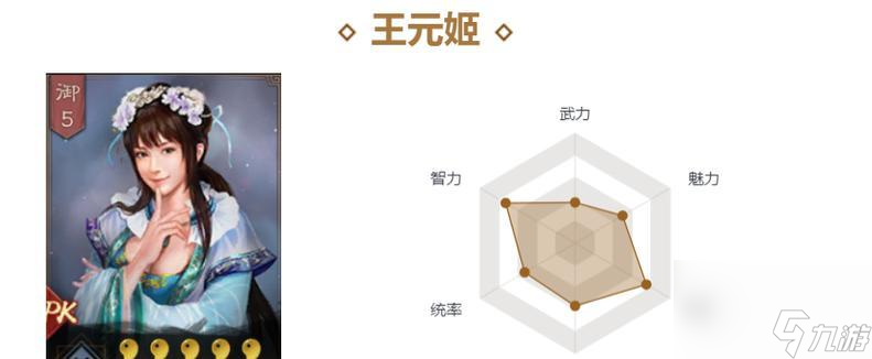 三国杀玉龙王元姬的技能介绍？如何有效利用这些技能？