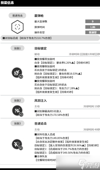 胜利女神新的希望伊莎贝尔技能是什么-伊莎贝尔技能介绍