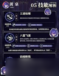 震惊 崩坏 星穹铁道黄泉全面培养指南大公开，不看亏大啦 