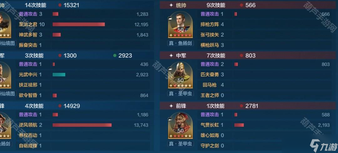 《世界启元》S9赛季李世民纯输出阵容推荐