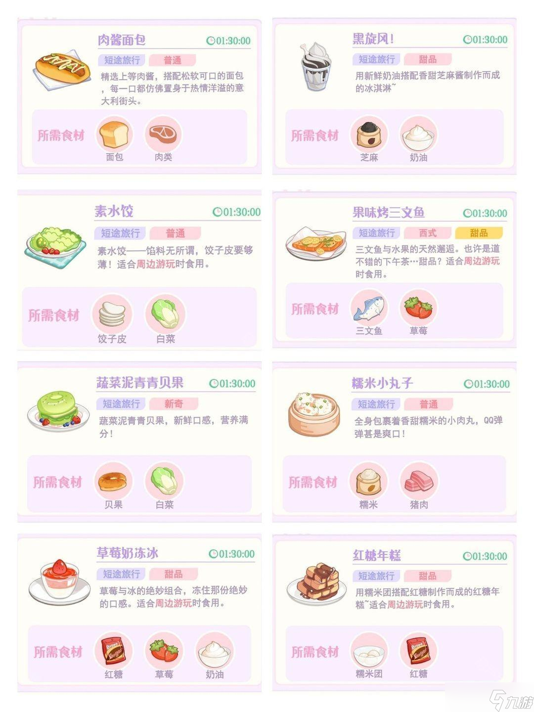《花花与幕间剧》烹饪配方大全