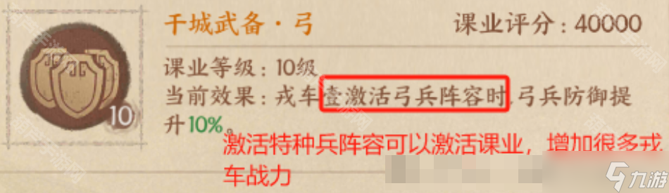 《这城有良田》戎车战力提升攻略