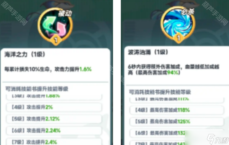 《曙光重临》库比怠工机制介绍