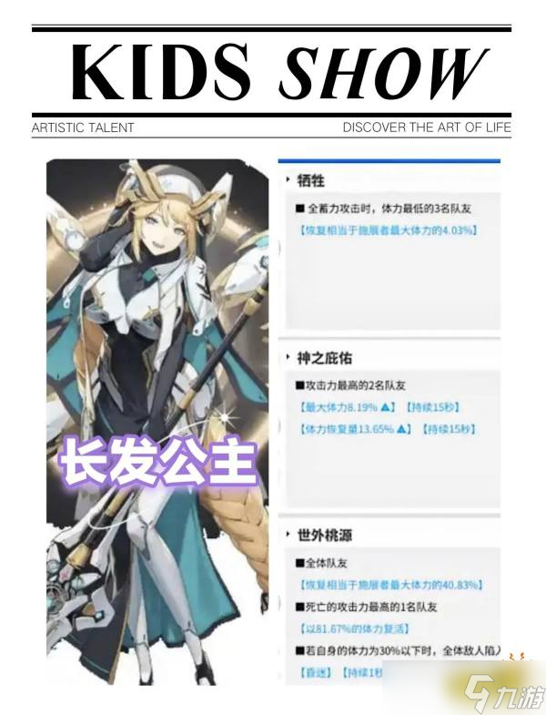 胜利女神新的希望开荒比养角色大全2025 nikke女神国服开荒强度排行榜
