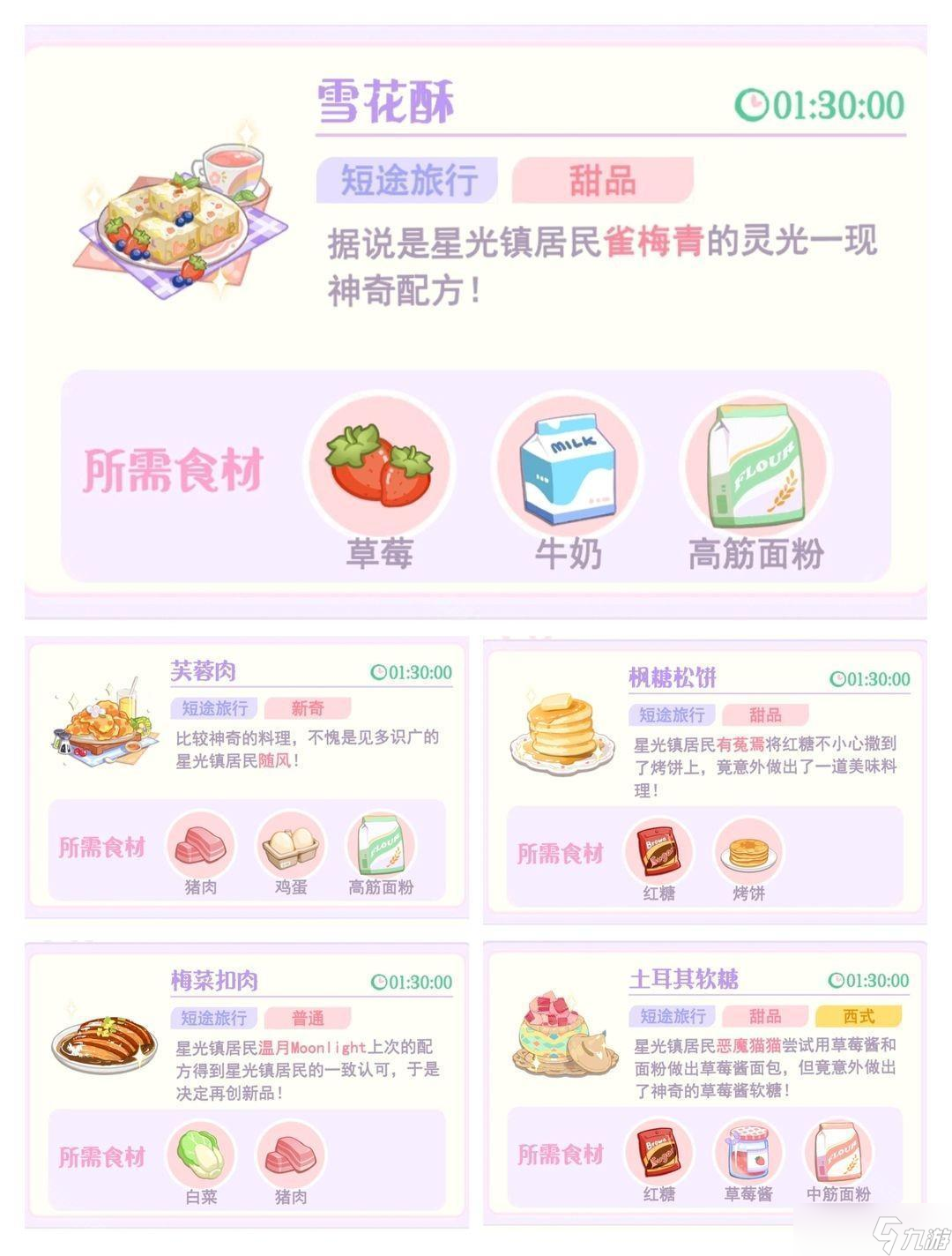 《花花与幕间剧》烹饪配方大全