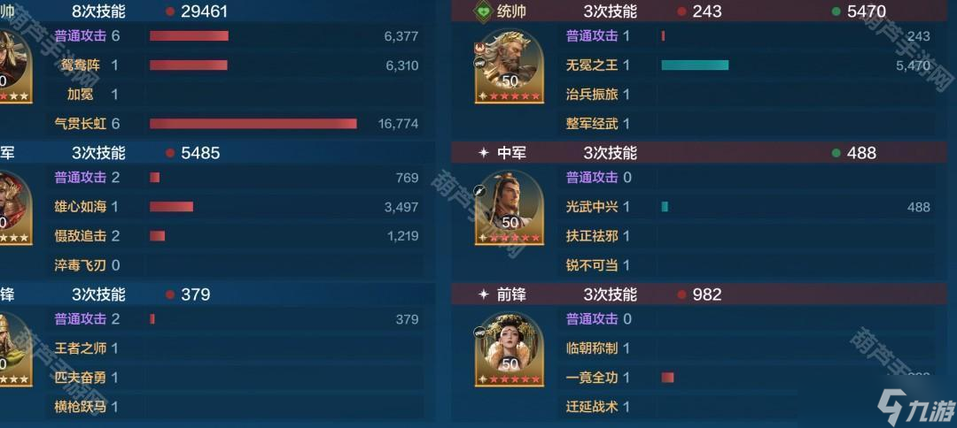 《世界启元》S8赛季刘秀武则天肉队应对方法