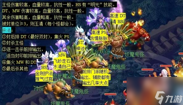 《夢(mèng)幻西游》長(zhǎng)安保衛(wèi)戰(zhàn)任務(wù)全攻略